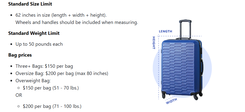 Southwest Airlines baggage allowance​, Southwest Airlines international baggage allowance​, Southwest Airline carry on baggage allowance​