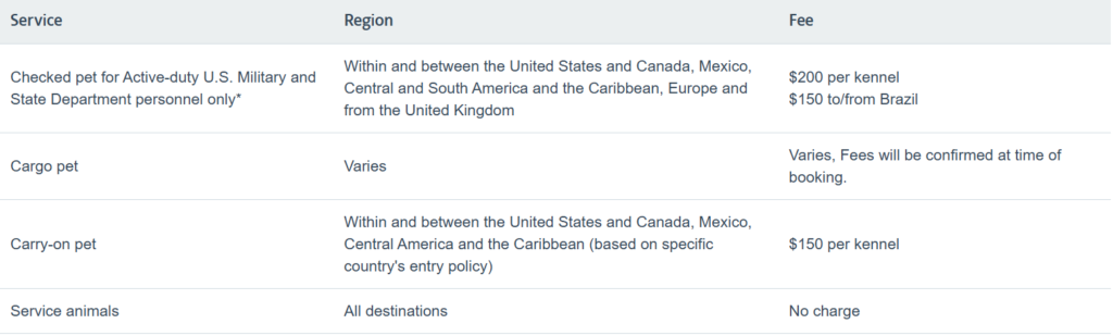 american airlines pet policy, american airlines pet policy cost, american airlines pet policy international, american airlines cabin pet policy, american airlines carry on pet policy