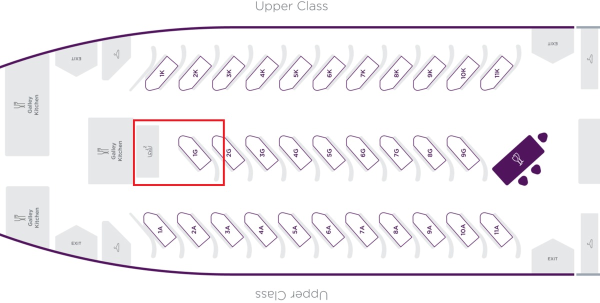 Virgin Atlantic business class, Virgin Atlantic business class price, Virgin Atlantic business class seats, Virgin Atlantic business class suites, Virgin Atlantic business class international, business class on Virgin Atlantic